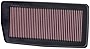 K&N Engine Air Filter: Increase Power & Acceleration, Washable, Premium, Replacement Car Air Filter: Compatible with 2007-2012 Acura RDX, 33-2382