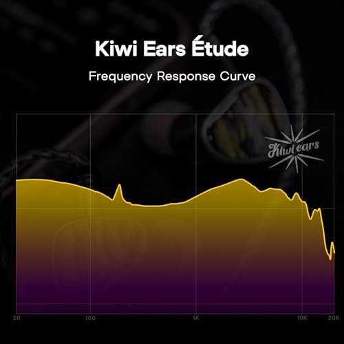 Image of Linsoul Kiwi Ears Etude in Ear Monitor, 3BA+1DD+1BN Hybrid Driver IEM Earphones, Gaming Earbuds, HiFi Stereo Wired Ear Buds with Detachable 2Pin Cable for Audiophiles Musicians