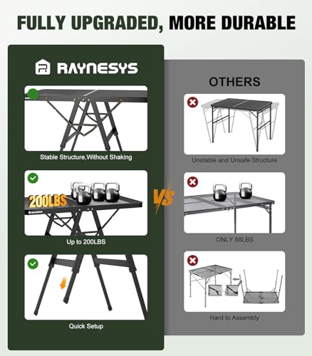 Raynesys Foldable Grill Table with Mesh Desktop, 200lbs 3Ft Portable Folding Table, Height Adjustable Metal Table for Ourdoor, Camping, Picnic, BBQ and Beach, RV, 35.4
