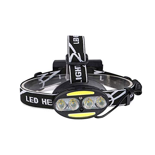 Phare LED puissant et rechargeable pour ne plus jamais manquer de lumière
