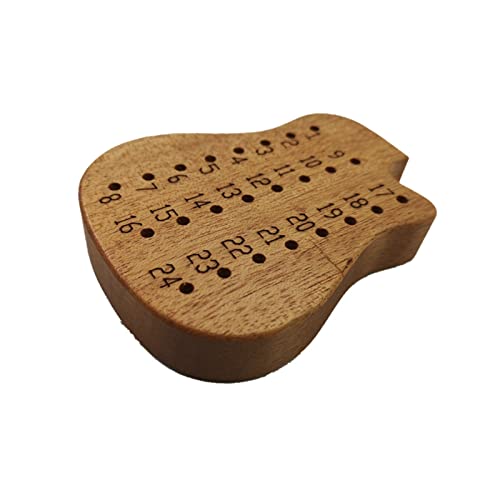 M^[c[ M^[tbgC[̖ؐM̌ő̖؍ގ[{bNX