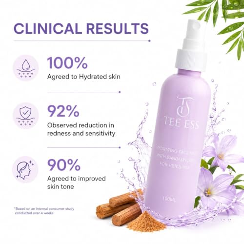 Image of TEE ESS Cooler Face Mist for Men & Women | Hydrating & Refreshing Facial Mist with Vitamin E & Hyaluronic Acid | Enriched with Turmeric Root Extract | Cooling Face Spray for Glowing Skin |100ml