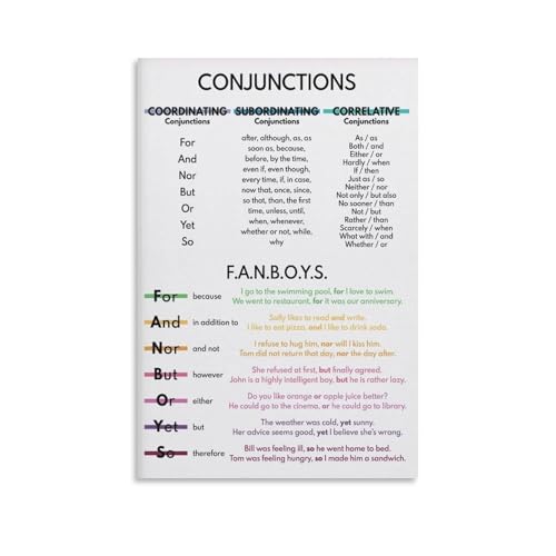 Grammar Wall Art Conjunctions Poster with FANBOYS English Language Print for Classroom or Homeschool Decor(Unframed,12x18inch(30
