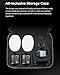 Godox MF12 Compact Camera Flash Set for Dental Flash System, MF12-DK1 Dental Macro Flash Speedlite 2-Light Kit with XproiiS+ for Sony Cameras A6400, A7M4, A7R5, ZV-E10 with The Sony Macro Lens FE90MM