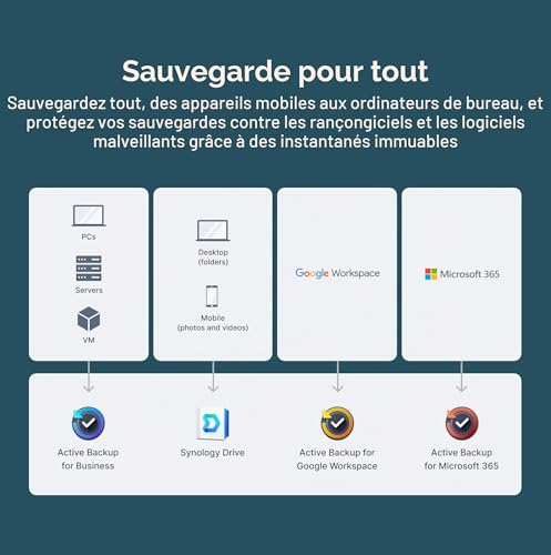 Vignette produit