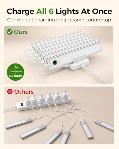 EZVALO Under Cabinet Lighting with Charging Station, Motion Sensor Light - image 3