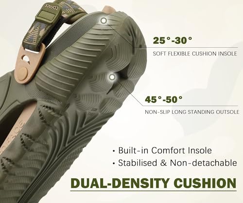 Image of COFACE Mens Orthotic Clogs Orthopedic Mules for Men Recovery Sandals Man Plantar Fasciitis Summer Casual Size 7-15