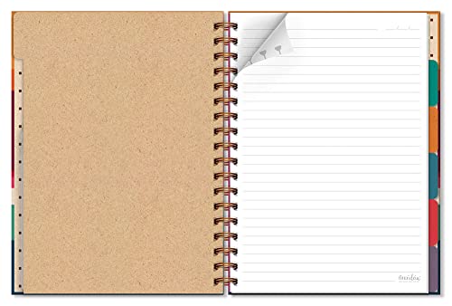 Caderno Espiral Capa Dura Folhas Removíveis 16,5 x 23,2cm 80 Folhas Pautadas 90g/m² Reciclar Fina Id