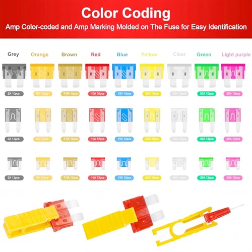 Image of Xfopz 306Pcs Fuse Assortment Kit, Car Boat Truck SUV Auto Automotive Assorted Replacement Blade Fuses Standard & Mini & Low Profile Mini-2A 5A 7.5A 10A 15A 20A 25A 30A 35A with Circuit Tester (306)