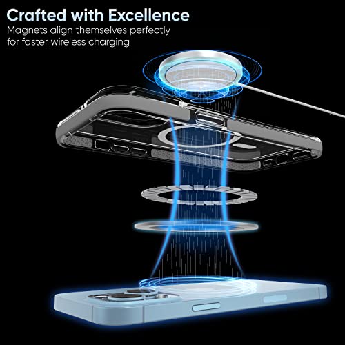 Image of Vaku Luxos Guard MagPro for iPhone 14 Cover Case, 10 Feet Drop Protection, Shockproof, Scratch Resistant, Slim, Thin Compatible with MagSafe iPhone 14 Back Cover - Grey