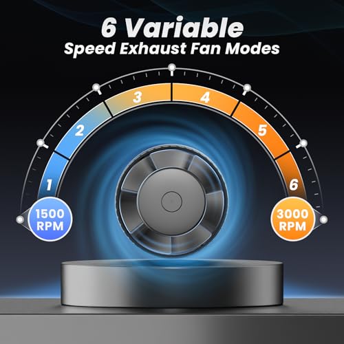 Image of 4 Inch Inline Fan with Remote,2Way 6 Speed Inline Duct Fans High-Efficiency Exhaust Duct Fan DC Motor, Low Noise HVAC Ventilation in Basement Bathroom Workshop Attic P126