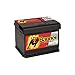 Banner P6219 Power Bull 027 Power Bull Calcium Spill & Backfire Protected Battery
