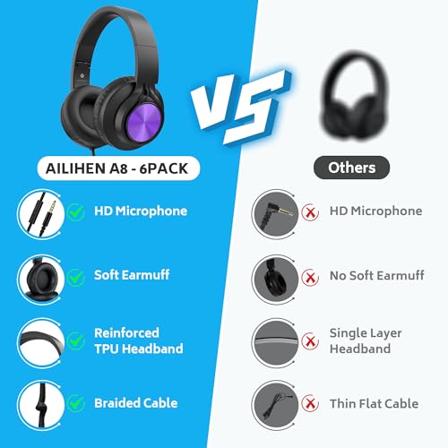 Image of AILIHEN Kids Classroom Headphones with Mic, Wired 12-Pack for K-12 School