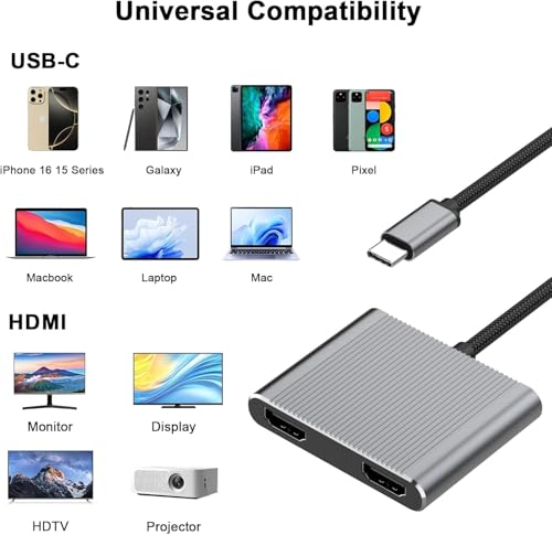 Image of ETZIN USB C to Dual HDMI Adapter, Dual Monitors Adapter USB C Hub with 2 HDMI Docking Station 4K @60hz for Laptop HP Dell Surface Thinkpad EPL-1495CC