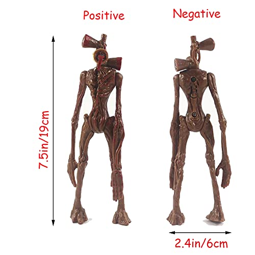 Xinchuanxing Xejj Monster Head Toy，Monster Figure Set, Action Plastic Toys For Kids Collection Birthday Gifts (4Pcs) #TOP3