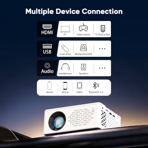 TMY Native 1080P Mini Portable Projector, 2-way Bluetooth, with 80in Screen - image 5