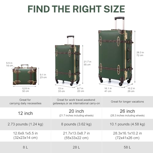 urecity Vintage Suitcase Set for Women, Vintage Luggage Sets for Women 2 Piece, Cute Designer Trunk Luggage, Retro Suit Case, Luggage Zipperless TSA Approved, Army Green, 20"+12"