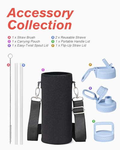 Image of Coolflask 40 oz Water Bottle Insulated with Straw & 3 Leakproof Lids