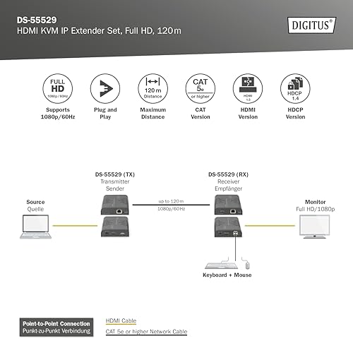 Splitter KVM HDMI DIGITUS pour prolonger un affichage sur 120 m - 5