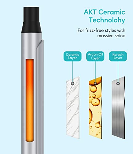 Terviiix 3/4'' Small Curling Iron For Defined Tight Curls, Ceramic Curling Wand Iron For Short To Medium Hair With Keratin & Argan Oil Infused, Digital Display, Long-Lasting, Dual Voltage, With Clamp #TOP3