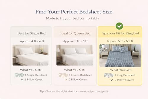 Image of elanorhomes 100% Cotton King Size Bedsheet, 240 TC Soft Breathable Bed Sheet with 2 Pillow Covers, Hand Printed Cotton Bedsheet for Double Bed, Machine Washable, 90x108 inch (Neeli Jaali)