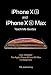 iPhone XS and iPhone XS Max: Guides: How To Master For Beginners