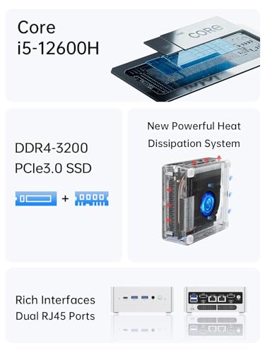 Image of MINISFORUM NAB6 Lite Mini PC Core i5-12600H(12C /16T, up to 4.5 GHz) Mini Computer Barebone Without RAM /SSD /OS, 2xHDMI + 2xUSB-C 4K@60Hz Outputs, 2x2.5G LAN, 4xUSB3.2, Iris Xe Graphics Desktop Computer