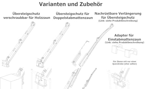 5x Übersteigschutz DOPPELSTABMATTENZAUN Isolator Katzenstopp Zaunerhöhung Überkletterschutz für den Stabmattenzaun Doppelstabmatten Gitterstabmattenzaun Gartenzaun Weidezaun Zaun Zäune
