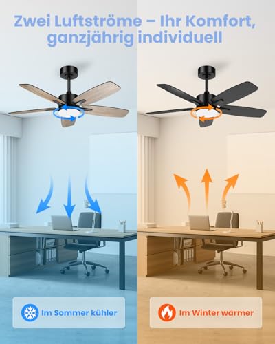 Deckenventilator Holz Airwit 106 cm mit Beleuchtung und Fernbedienung