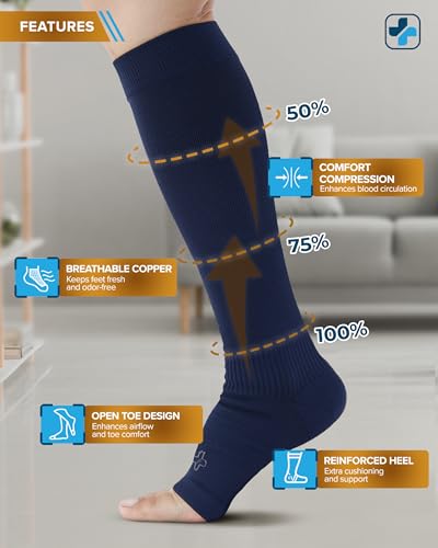 Image of Doctor's Select 3 Pairs Copper Toeless Compression Socks Women & Men - 20-30 mmHg Open Toe Compression Socks Knee High Women