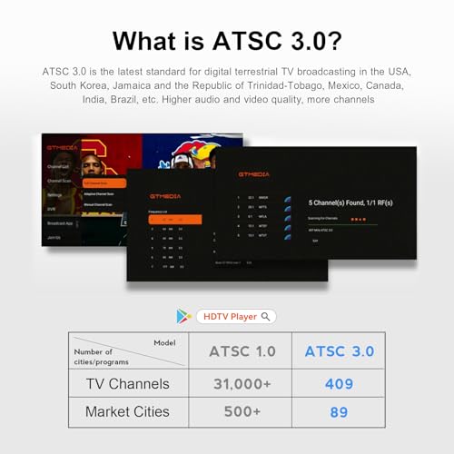 ATSC3.0/1.0 OTA Signal Meter, ATSC3.0/1.0 USB3.0 TV Tuner Stick Digital Terrestrial Signal Tuner for TV,Phone Tablet Car Computer,Digital TV Tuner ATSC Tuner with DVR Recording Support HDTV Player - Thumbnail 6