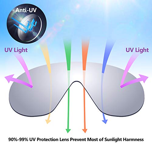 SAFEYEAR Kids Safety Glasses - SG021 Child Clear Cycling Glasses for Boys, Girls & Baby, Protective Safety Goggles for Junior Science Lab, Nerf Foam Blasters Gun, Outdoor Sports Game,N-Strike etc