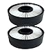 2 Dirt Devil F8 HEPA Filters; Compare with Dirt Devil Part # 3UD0280001, 3-UD0280-001; Designed & Engineered by Crucial Vacuum