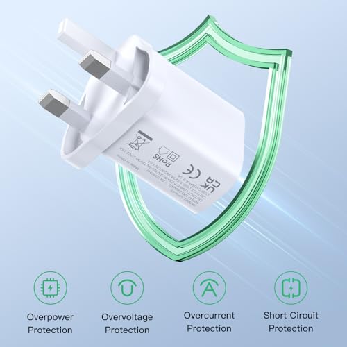 45W USB C Charger,For iPhone 15 16 Charger,For Samsung Fast Charger Dual USB Plug with 1.8M USBC to USBC Phone Charger Cable for Samsung Galaxy S24/S23/S22,iPhone 15/16 Pro,iPad Pro/Air,ect