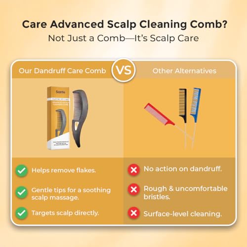 Image of Sanfe Dandruff Care Advanced Scalp Cleaning Comb For Healthy Scalp | 1 Unit