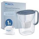 BRITA Wasserfilter Kanne Style Essential XL steinblau (3,6L) inkl. 1x MAXTRA PRO Pure Performance - große Filterkanne mit Smart Light LED & Klapp-Deckel, filtert Verunreinigungen & mehr