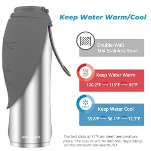 URPOWER 27 Oz Large Dog Water Bottle, Double Wall Insulated Stainless Steel Dog Travel Water Bottle Leak Proof Portable Pet Water Dispenser BPA-Free Drinking Bowl for Dog Outdoor Walking, Hiking URPOWER 27 Oz Large Dog Water Bottle Double Wall Insulated Stainless Steel Dog Travel Water Bottle Leak Proof Portable Pet Water Dispenser BPA Free Drinking Bowl for Dog Outdoor Walking Hiking