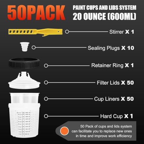 Image of Disposable Paint Cups System 20oz(600ML) with lids for HVLP /LVLP Spray Guns