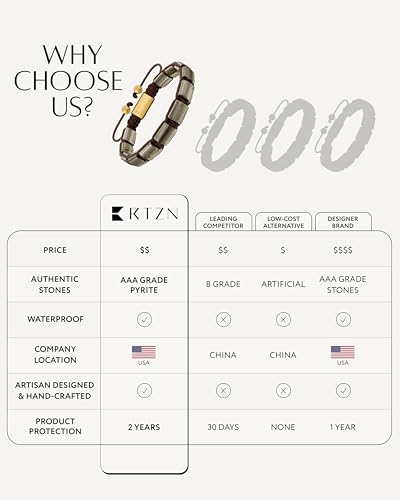 Pulsera de piedra pirita para hombre RTZN ajustable miniatura 6