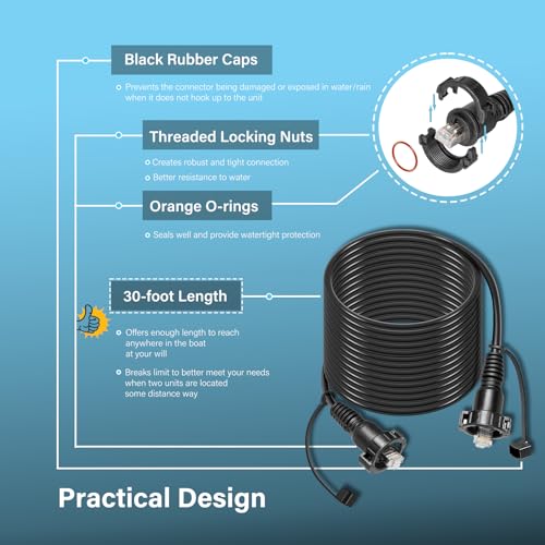 Image of 30 Foot Marine Network Cable Fit for Garmin RJ-45 Compatible with GPSMAP, ECHOMAP Plus /UHD /Ultra, GMR, GMR Fantom, GMS, GSD, GCV 10 Scanning Sonar Module