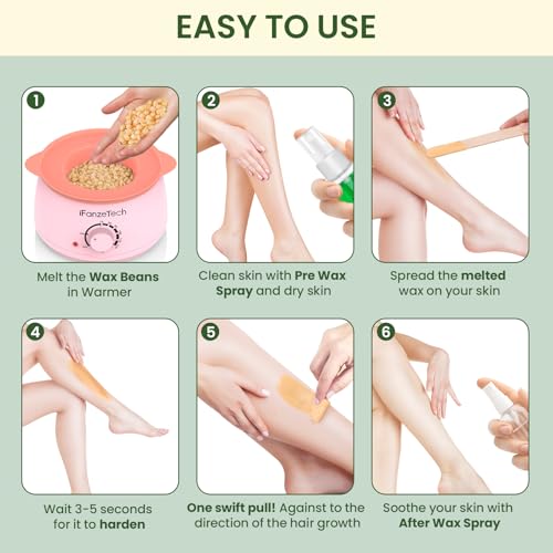 Waxing Set Wachs Haarentfernung zuhause: Warmwachs Haarentfernung - Wachswärmer Gerät mit Silikon Schale, 5 Packungen Wachsperlen für Gesicht, Intimbereich, Körper, Wachswärmer set für Frauen Männer