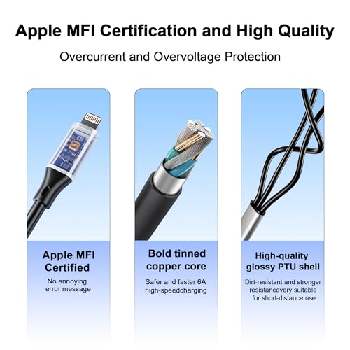 Image of Coiled Multi Charging Cable 4FT [MFi Certified] 5 in 1 Coiled Charging Cable for Car Coiled Universal Charging Cable USB A /USB C to Lightning(Data, Carplay, 2.4A), Type-C(Charge), Micro USB(Charge)
