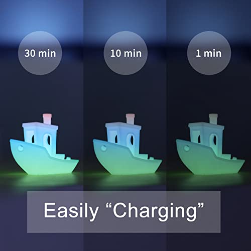Image of iSANMATE 3D Printer Filament, Glow in The Dark Filament Multicolor, Pla Filament 1.75 mm Green, Blue, Red, Dimensional Accuracy + /- 0.03 mm, 1KG /Spool