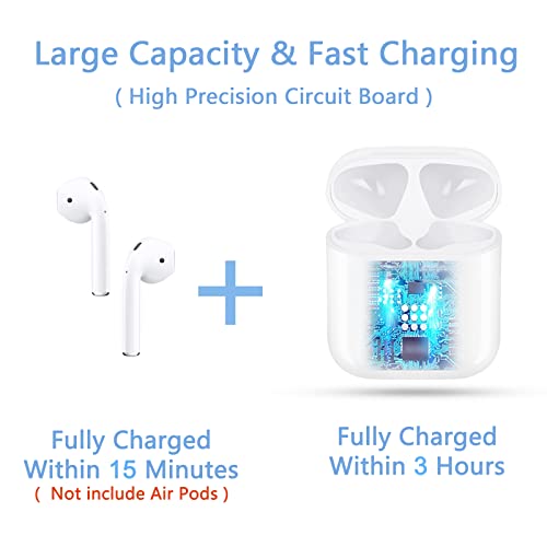 Airpod Charging Case,Wireless Airpod Replacement Charging Case Compatible With Airpods 1&2,Airpod Charger Case Only,450 Mah Airpod Battery Replacement With Bluetooth Pairing Sync Button,No Earbuds #TOP1