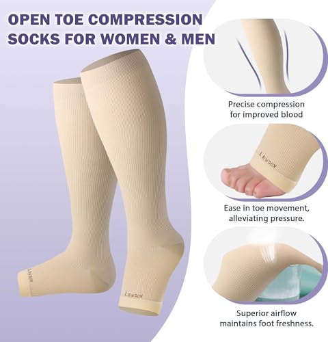 Image of LEVSOX Open Toe Compression Socks for Women & Men 20-30mmHg Toeless Sock Knee High Support Stockings for Circulation Nurses Pregnant Travel
