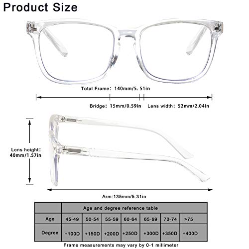 Sigvan Progressive Multifocal Computer Glasses Women Men Blue Light Blocking Reading Glasses Spring Hinge Readers  thumb #2