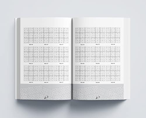 500 Sudoku Brain Games for Smart Minds | 4 Levels: Simple, Medium, Complex & Killer | 480+ Puzzles | Ages 8+ | Hours of Fun & Logic Boosting - Image 10 thumbnail