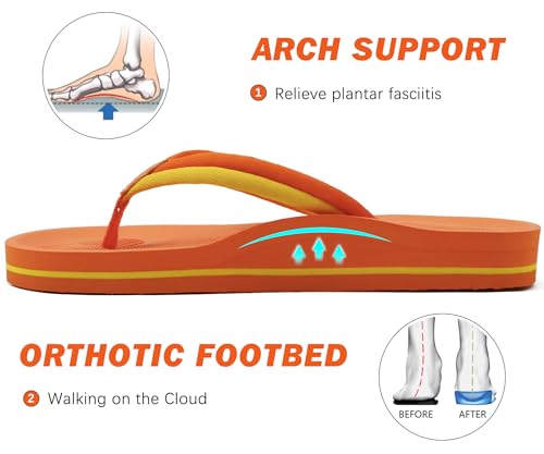 Image of COFACE Flip Flops For Women with Arch Support Comfortable Yoga Mat Orthopedic Sandals Lightweight Womens Flip-Flop