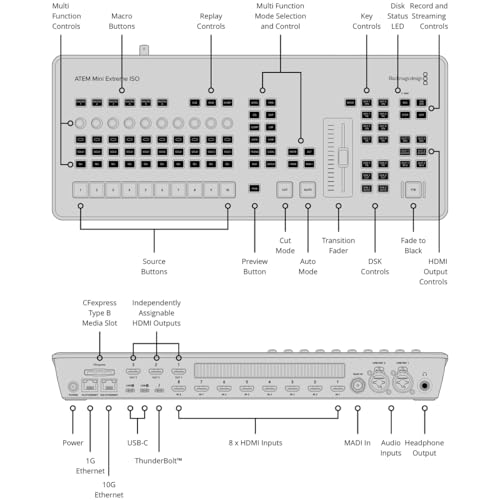 Image of Blackmagic Design ATEM Mini Extreme ISO G2 Switcher