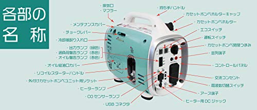 Amazon | ニチネン Nitinen インバータ式発電機 G-cubic ジー